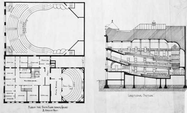 <p>How was the auditorium laid out (CMH)</p>