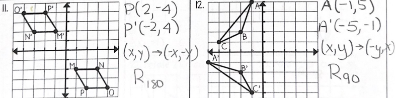 knowt flashcard image