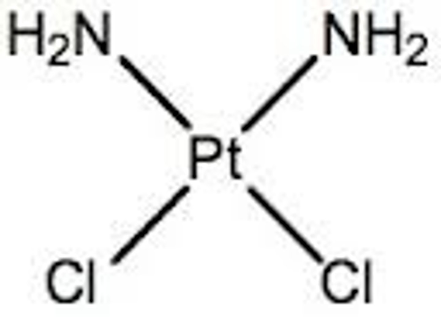 <p>Pt(II) with 2 Cl- and 2 ammonia molecules</p><p>Square planar</p><p>Cis/Z isomer</p>