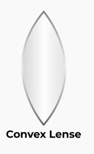 <p>Convex</p>