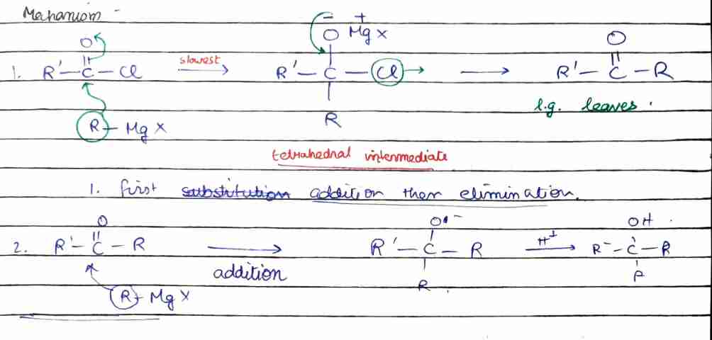 <p>Nucleophilic addition followed by elimination</p>