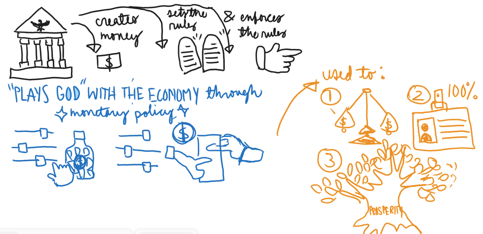 <p><strong>Purpose of central banks</strong></p><p>- The central banks are <em>where money gets created;</em> they are the arm of the government within the financial system who is part of the team that <em>sets the rules and enforces them</em>; </p><p>	- Almost all countries have their own central bank</p><p><strong>What central banks specifically do</strong></p><p>- They "play God with the economy" through <strong>monetary policy</strong>, which is:</p><p>	- Controlling the <em>amount of money in the economy</em></p><p>	- Controlling the <em>interest rates</em></p><p>- They use these tools to:</p><p>	- Maintain <em>price stability</em> (manage inflation)</p><p>	- Keep <em>full employment</em></p><p>	- Maintain <em>overall economic prosperity for the nation</em></p><p></p>