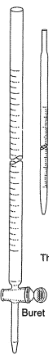 <p>measure a precise amount of liquid</p>