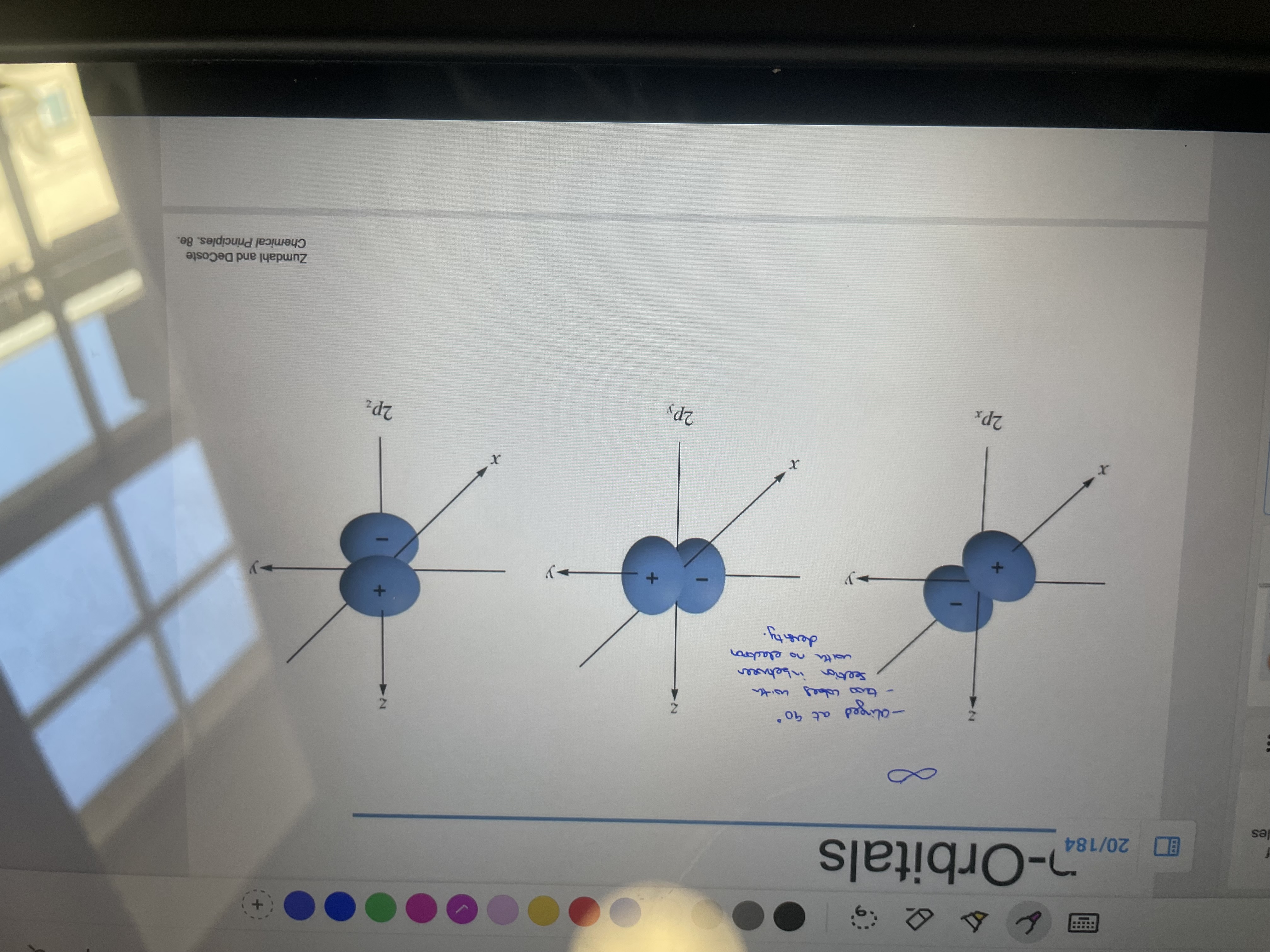 <p>x,y,z don't have to be the one they are above its just used to distinguish.</p><p>90 degrees</p><p>Electron density shown in photo but also inbetween lobes there is a section with no electron density.</p><p>Localised electron model (valence shell electron repulsion (VESPR) theory) and molecular orbital theory.</p><p>VESPR - good to show molecule shape</p><p>oribital - good to understand molecule reactivity.</p>