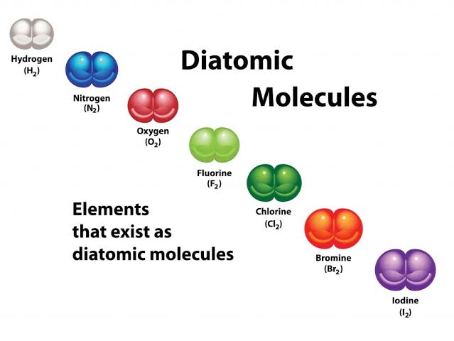 <p>diatomic:</p>