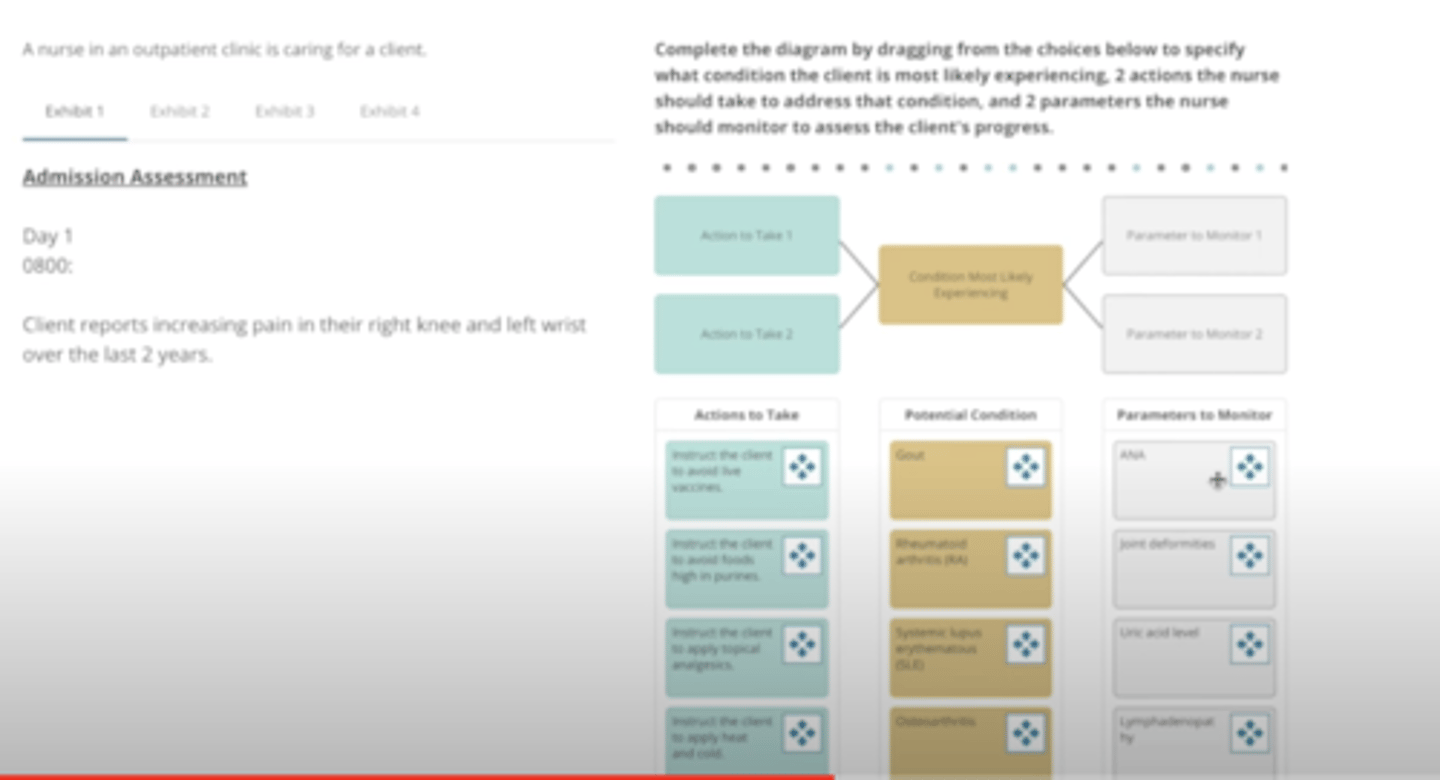 <p>ACTION TO TAKE: instruct client to apply heat and</p><p>cold(1) instruct the client to apply topical analgesics (2)</p><p>CONDITION: Osteoarthritis</p><p>PARAMETERS TO MONITOR: Lymphadenopathy and ESR</p>