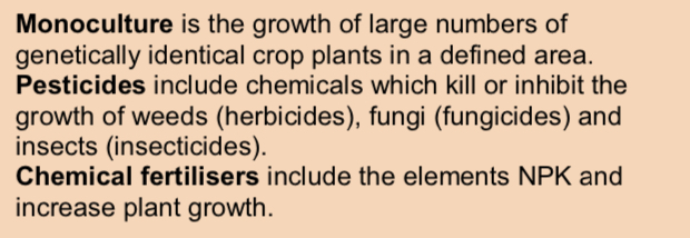 <p>Intensive farming has seen an increase in the use of chemical fertilisers, pesticides and herbicides. </p><p>Mechanisation requires larger fields to accommodate large machinery; this has led to a reduction in the number of hedgerows. Hedgerows are an important habitat and their loss reduces biodiversity.</p><p>These larger fields are used to grow monocultures, in which a single crop, e.g. wheat or barley, is grown on a massive scale.</p><p>Monocultures provide only one type of habitat, which reduces biodiversity. Monocultures reduce soil fertility as roots grow to the same length and extract minerals from the same depth – this increases the need for chemical fertilisers.</p><p>Plants of the same species, grown so close together, are also susceptible to the same pests and diseases, which are able to pass from plant to plant rapidly. To combat this farmer uses more pesticides.</p>