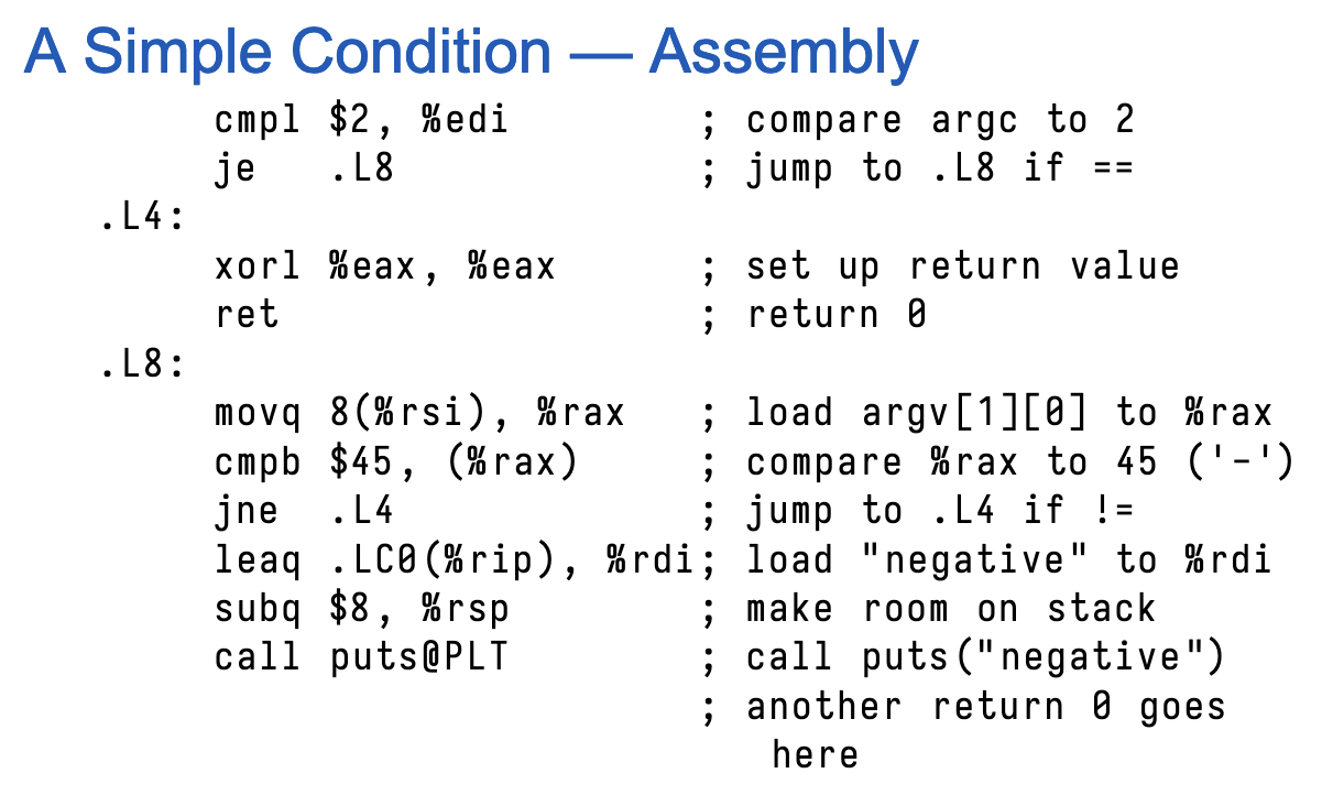 <p>The structure of the program ends up becoming lost, which usually happens when we try to do this</p>
