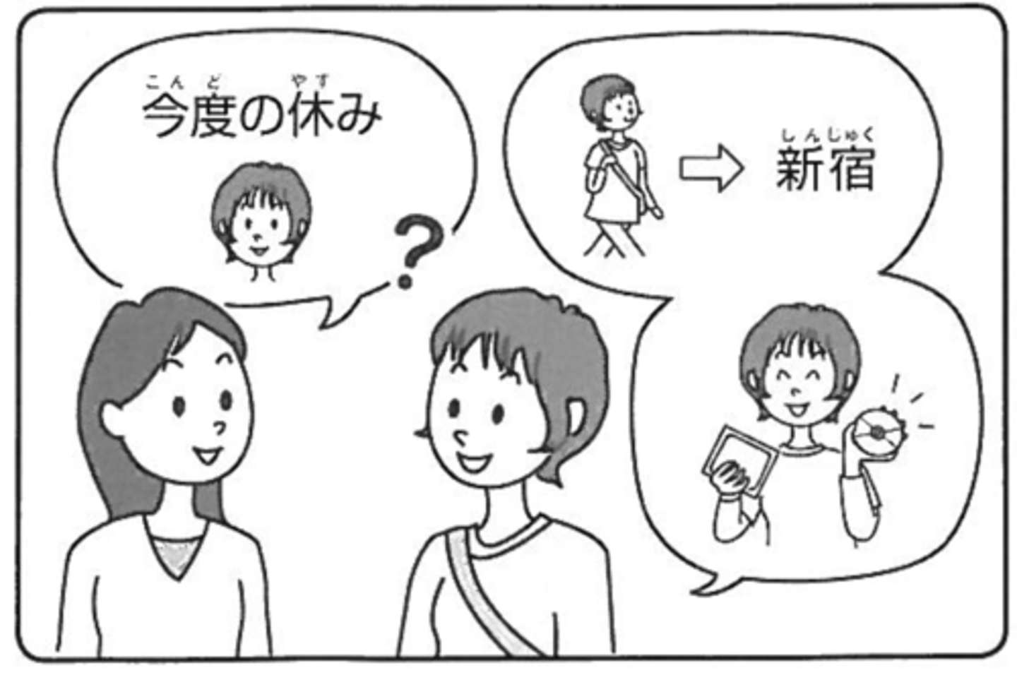 <p>next time; near future; this time</p>