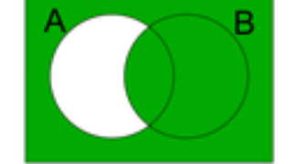 <p>A’UB</p>