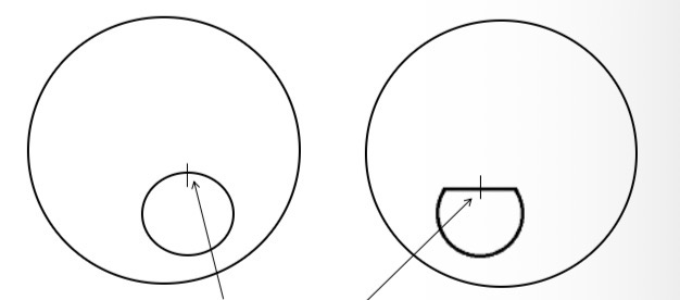 <p>What is this</p>