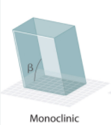 <p>Monoclinic System Angles?</p>