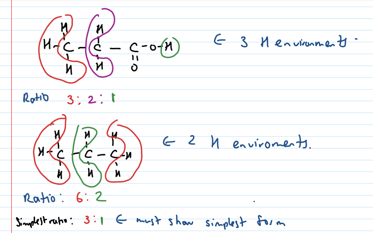 <p>To be in same hydrogen environment…</p><ol><li><p>Must contain the same number of hydrogens</p></li><li><p>The H’s must be attached to the same type of atom</p></li><li><p>The neighbouring groups must be the same - look for symmetry</p></li></ol><p></p>