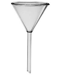 <p>Funnel</p>
