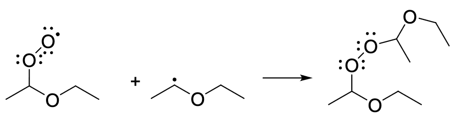 <p>which term best describes the process shown</p>