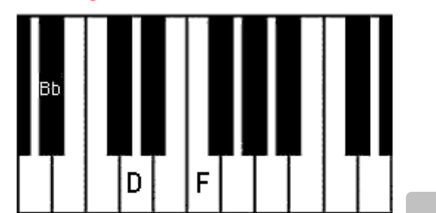 <p>what chord is this</p>
