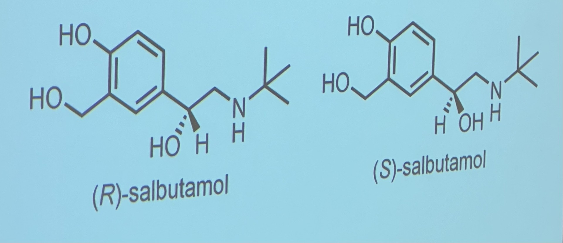 <p>literally just swap the relevant molecules NOT the wedges (or swap the wedges, not th groups). don’t need to reflect whole molecule.</p>