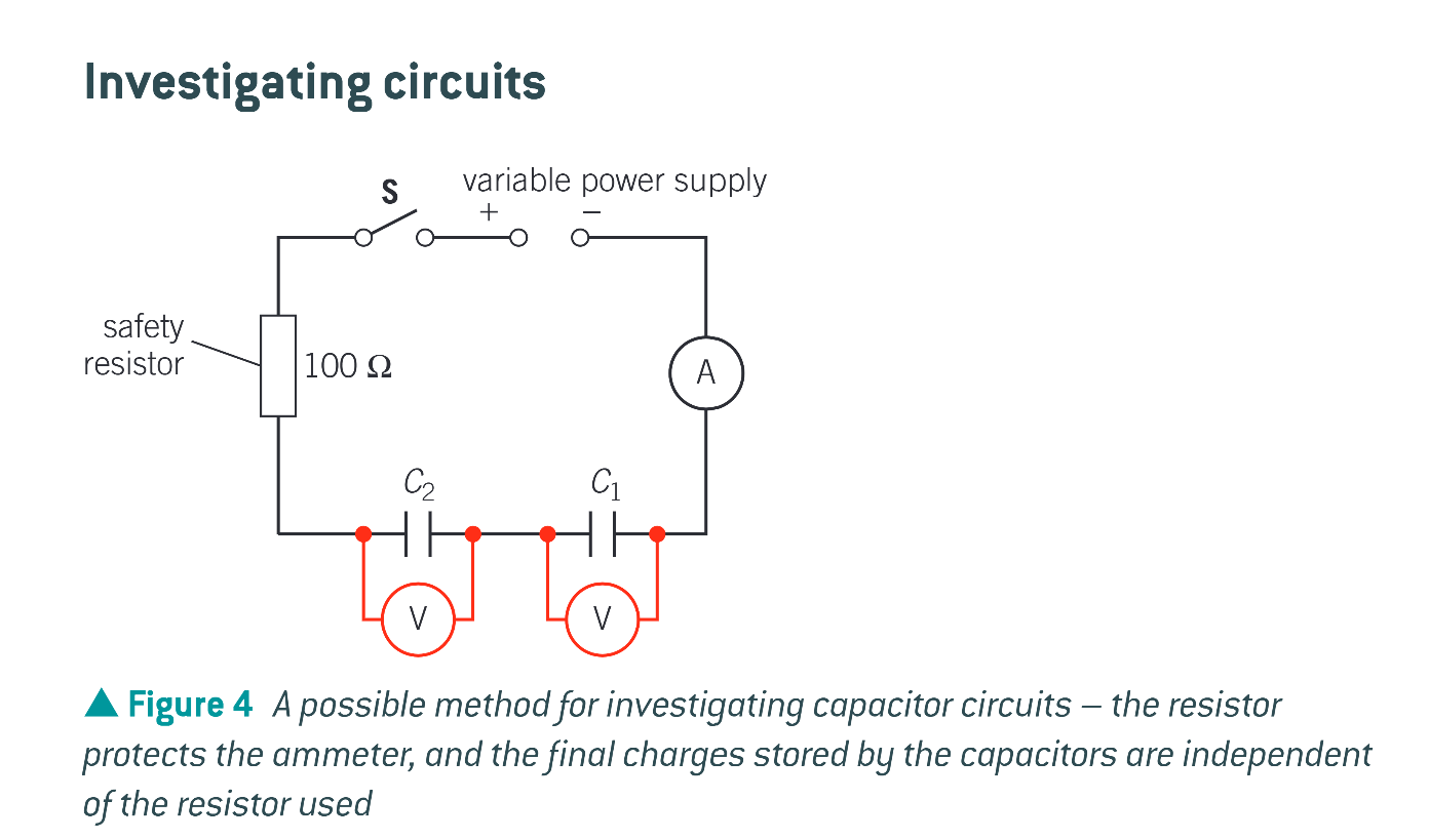 <p>investigating capacitor circuits</p>