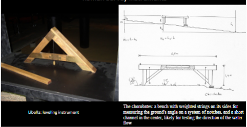 <p>Roman surveying instruments</p>