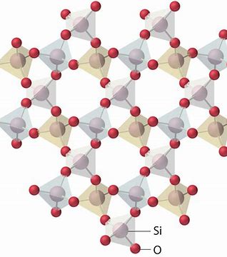 <ul>
<li>short range order over few molecular dimensions</li>
<li>disordered arrangement of molecules (supercooled liquid)</li>
</ul>