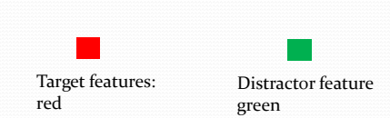 <p>If a target differs from distractors by one feature that the distractors do not have</p>