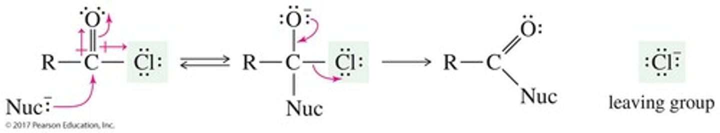 <p>A reaction where a nucleophile adds to the carbonyl, forming a tetrahedral intermediate, followed by elimination of the leaving group.</p>