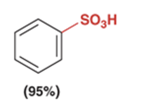 <p>Sulfonation of Benzene</p>