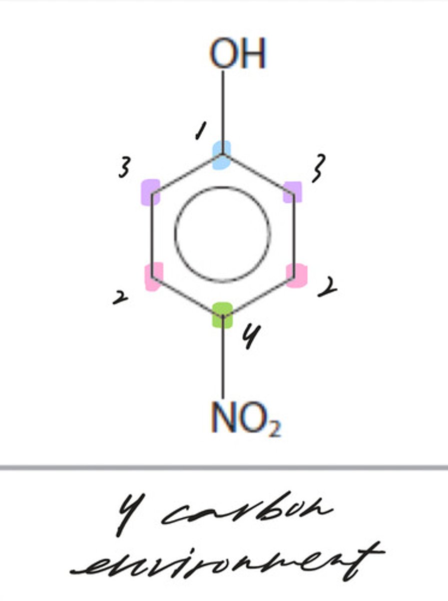 <p>- molecules with symmetry display less chemical peaks (eg benzene)</p><p>- a carbon is in the same environment if it is bonded to the same molecules</p><p>- otherwise they are different carbon environments</p>