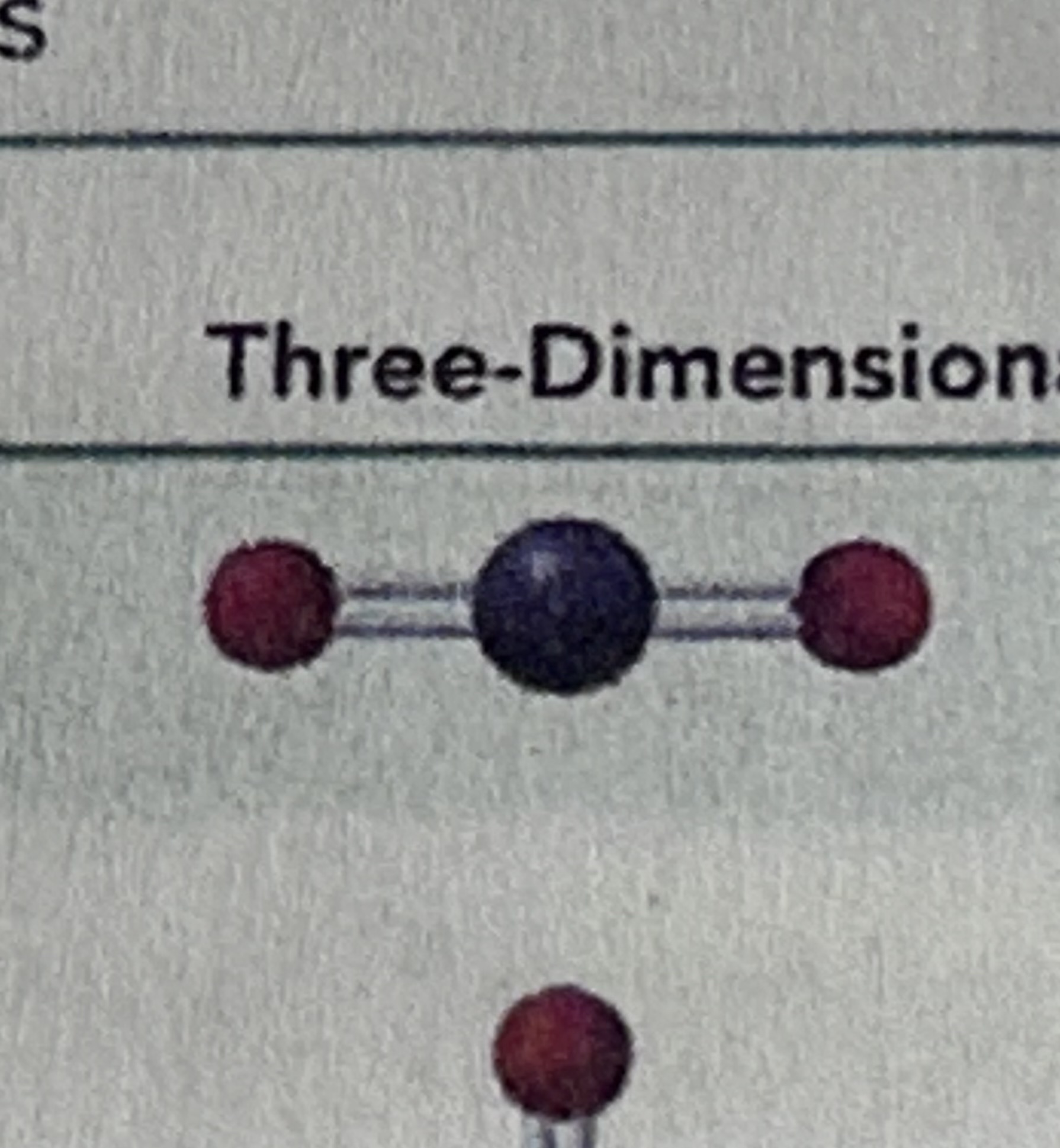 <p>Linear has a bond angle of…</p>