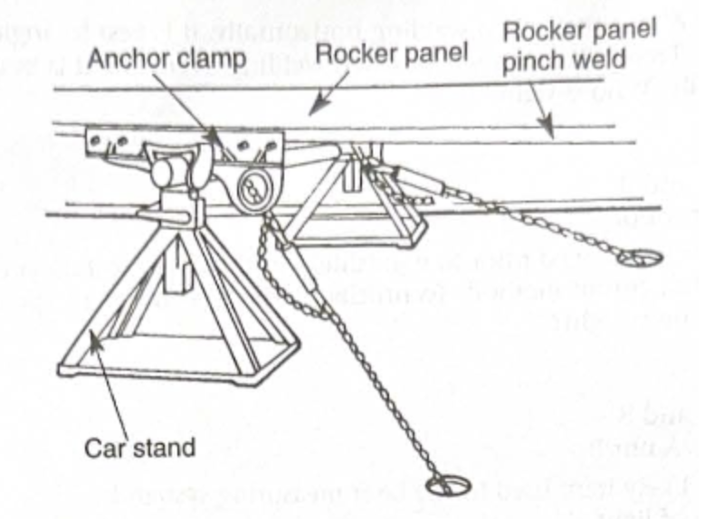 <p><span style="background-color: transparent;"><strong><span>Technician A says that the set up pictured shown is used to anchor a full-frame vehicle. Technician B says that the setup pictured shown is used to anchor a unibody vehicle. Who is right?</span></strong></span></p><p><span style="background-color: transparent;"><span> B. B only</span></span></p><p></p><p></p><p><span style="background-color: transparent;"><span>(A2)</span></span></p><p><span style="background-color: transparent;"><span>Answer A is wrong. Pinch weld clamps are used to anchor a unibody vehicle. </span></span></p><p><span style="background-color: transparent; color: rgb(4, 194, 14);"><strong><span>Answer B is correct.</span></strong><span> Pinch weld clamps are used to anchor a unibody vehicle.</span></span><span style="background-color: transparent;"><span> </span></span></p><p><span style="background-color: transparent;"><span>Answer C is wrong. </span></span></p><p><span style="background-color: transparent;"><span>Answer D is wrong.</span></span></p><p><br></p>
