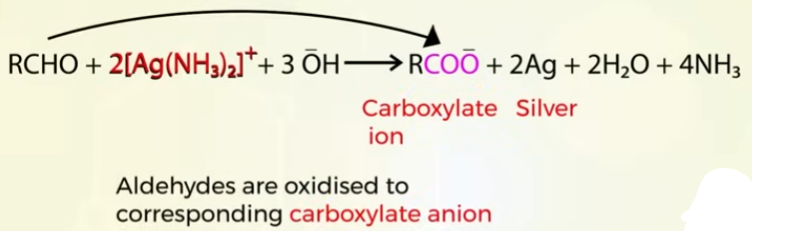 <ul><li><p>can be used to find out if the carbonyl compound is aldehyde or a ketone </p></li><li><p>if the reaction takes place it is aldehyde</p></li></ul><p></p>
