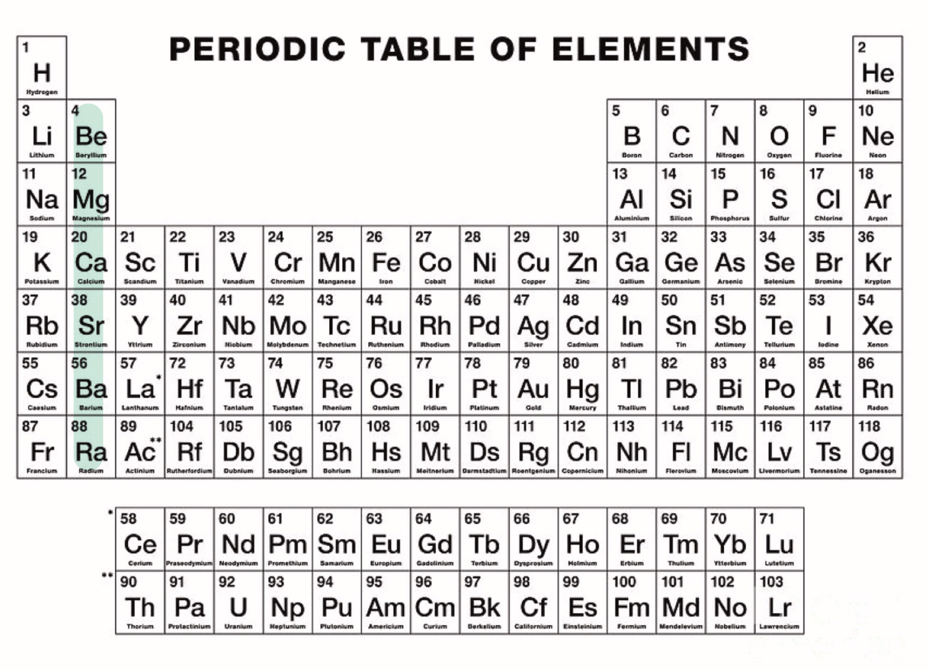 <p>What could you find in the highlighted area?</p>