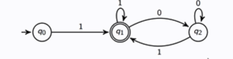 <p>Consider the language L which consists of all binary strings that start and end in a 1. Construct the FSA that accepts the complement:</p>