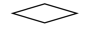 <p></p><p>An association between entities (e.g., A Student&nbsp;<strong>enrolls in</strong>&nbsp;a Course).</p>