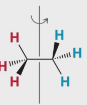 What kind of 2D drawing is this 