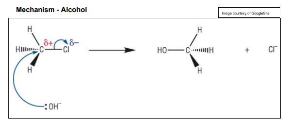 <p>halogenoalkanes</p>