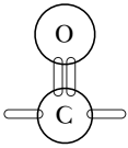 <ul><li><p>Carbonyl group</p></li><li><p>found in sugars & acetone</p></li></ul>
