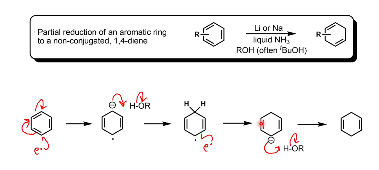 <p>Note the lack of conjugation (makes it less stable) - this is the kinetic product</p><p>Intermediate is not basic enough to deprotonate NH<sub>3</sub> so an alcohol is added to provide protons</p>