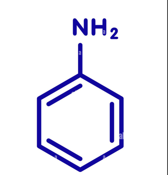 <p>IUPAC and Common</p>