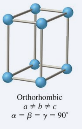 <p>a ≠ b ≠ c </p><p>α = β = γ = 90 </p>