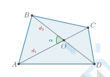 <p>Площадь выпуклого четырехугольника равна …</p>