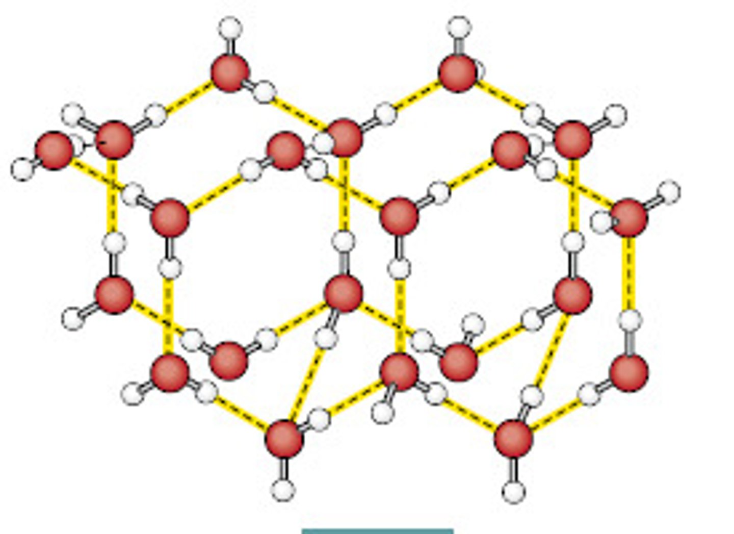 <p>Made up of atoms or molecules held together by intermolecular forces, such as London dispersion forces, dipole-dipole interactions, or hydrogen bonds. They typically have low melting points, are flexible, and are poor conductors of electricity. A common example is sucrose (table sugar).</p>