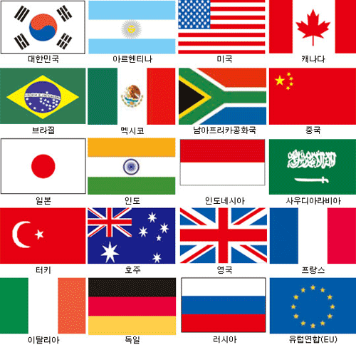 <p>country, nation</p>