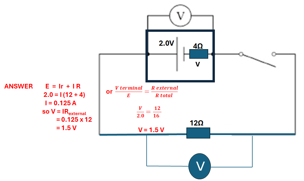 knowt flashcard image