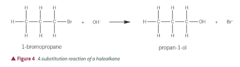 <p>an atom/group of atoms is replaced by a different atom/group of atoms</p>