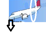 <p>Due to <strong>Shock wave</strong> Formation.</p><p>(<strong>CP</strong>) move <strong>Aft</strong> </p><p>causing <strong>Nose </strong>of airplane to <strong>Drop Down</strong>.</p>