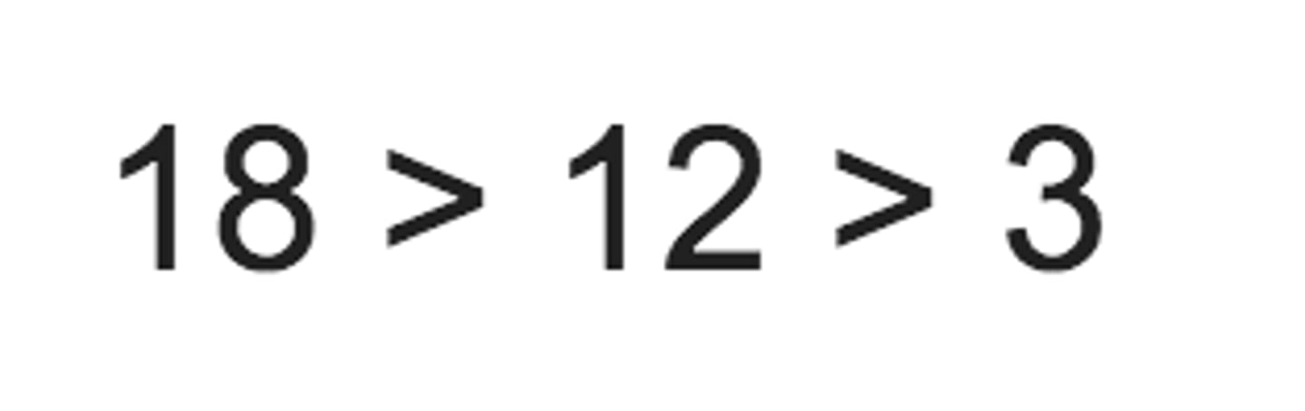 <p>x is in between the values</p>
