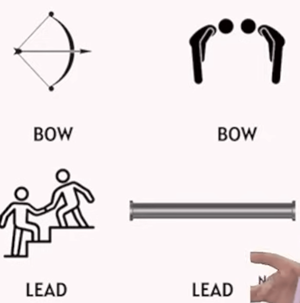 <p>Words that are spelled the same but may not sound the same.</p><p>(Sound differently)</p>