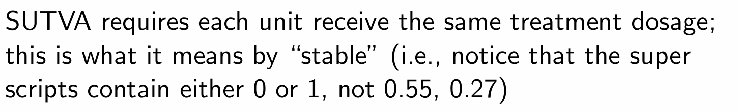 <p>Provide an example and how it could be violated for stability</p>