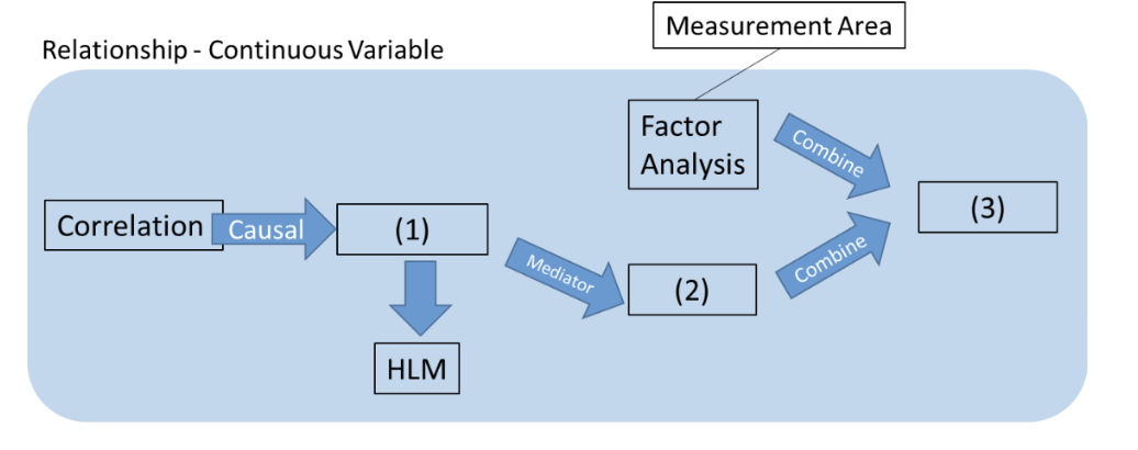 <p>Fill in the blank in the figure below.</p>